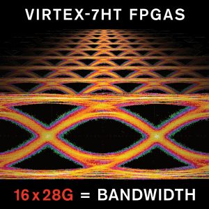 virtex-7htfpga